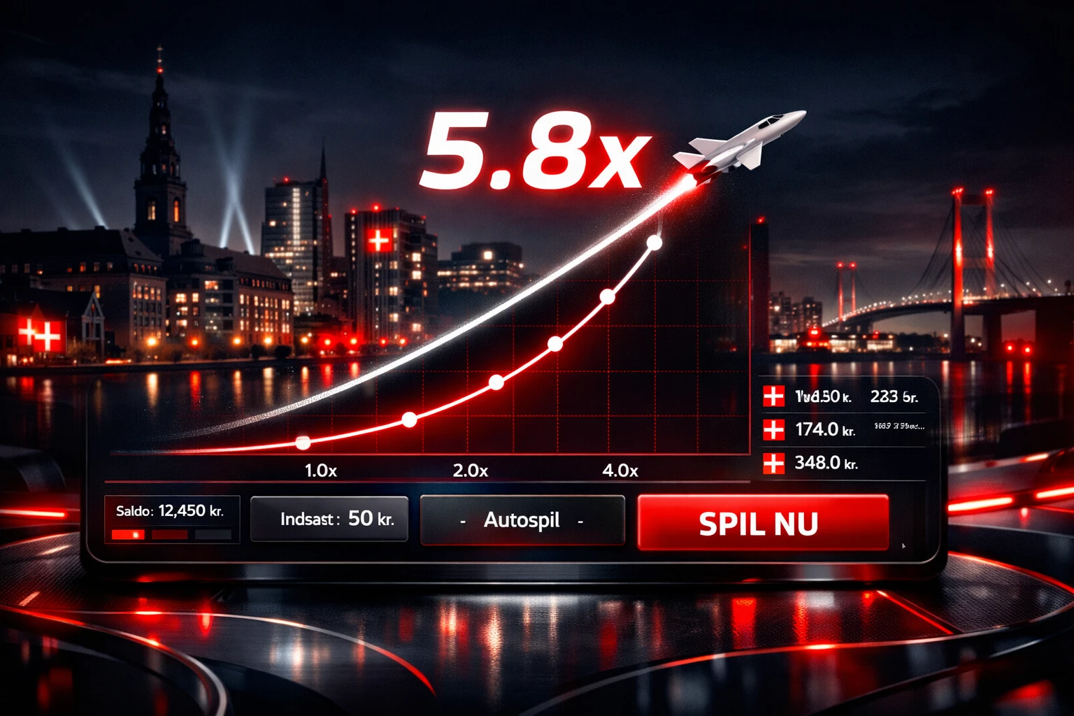 Hvad er plane game casino, og hvorfor er det populært i Danmark?
